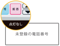 未登録の電話番号