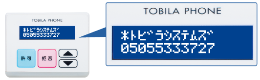 会社・店舗名表示